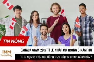 Tin-nong-Canada-giam-20-ti-le-nhap-cu-trong-3-nam-toi-ai-la-nguoi-chiu-tac-dong-truc-tiep-tu-chinh-sach-nay