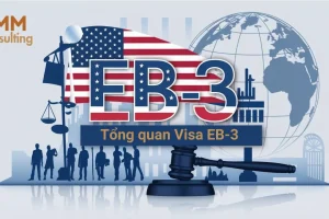 Tổng quan Visa EB-3 Lao động phổ thông